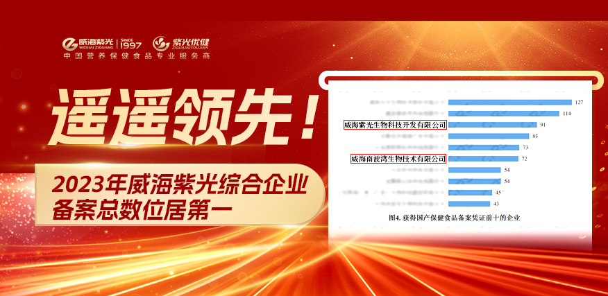 [Strength Certification] Far ahead! Weihai Ziguang ranked first in the industry in the number of health food recordings in 2023