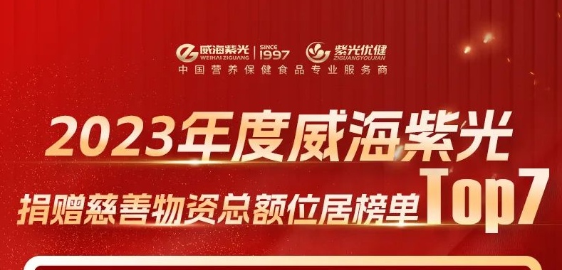 [Honor New]TOP7! Weihai Ziguang has entered the top 10 of the city's charitable donation list for two consecutive years